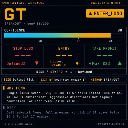 GT card real.jpg