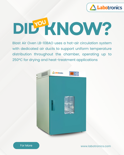 Blast Air Oven LB-10BAO.png