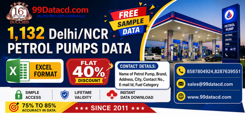 List of Petrol Pumps in Delhi NCR.png