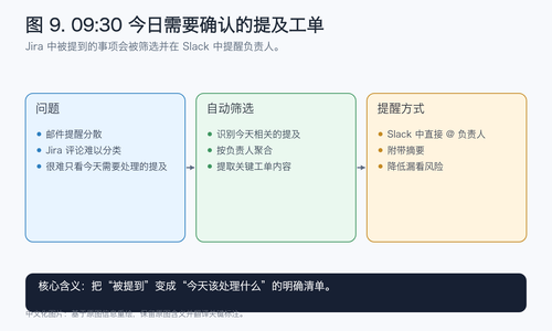009 bbee7e2b3e5d4e949521ed9b54d0e493 zh.png