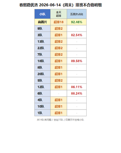 youxuan compliance.png