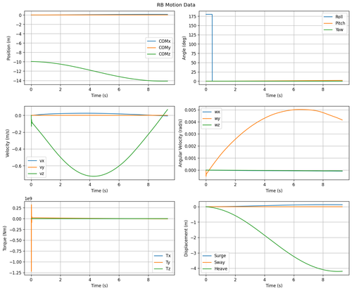rb motion overview.png