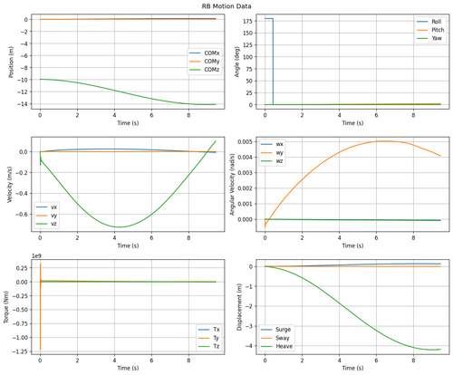 rb motion overview.png