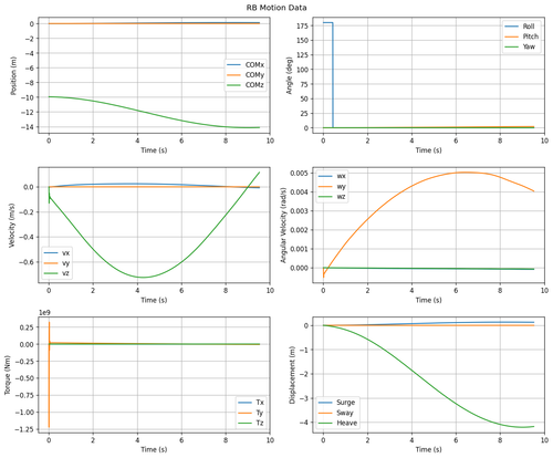 rb motion overview.png