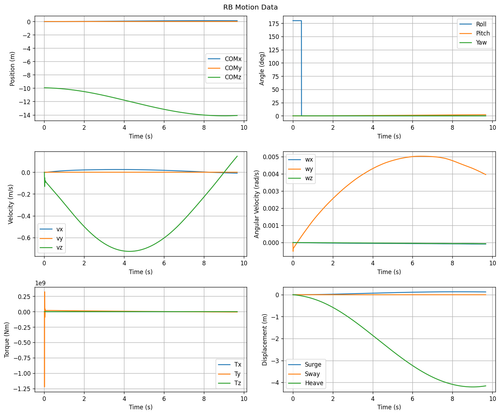 rb motion overview.png