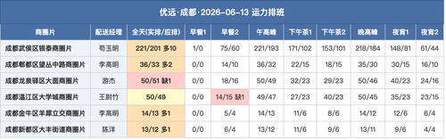 youyuan.png