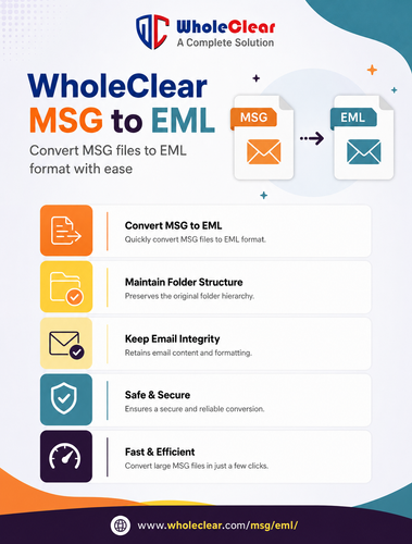 WholeClear MSG to EML converter.png