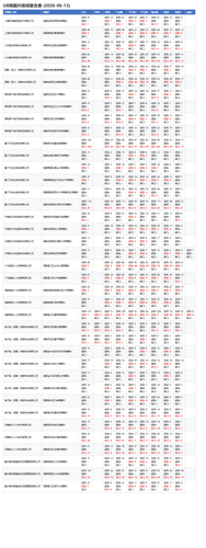 ub station agg 0612e.png