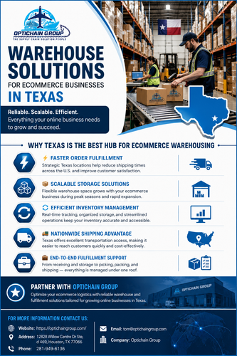 Warehouse Solutions for Ecommerce Businesses in Texas.png