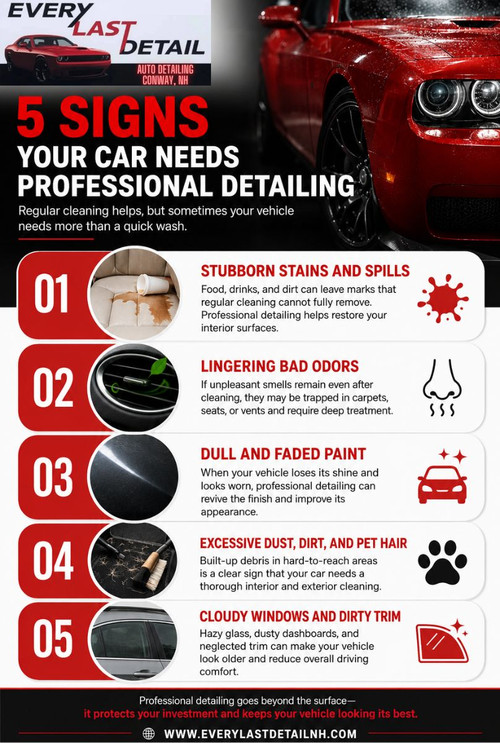 5 Signs Your Car Needs Professional Detailing.jpg