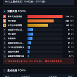 report.png
