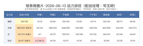 yintai schedule.png