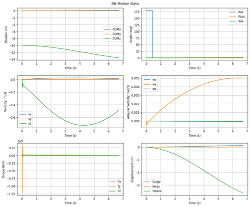 rb motion overview.png