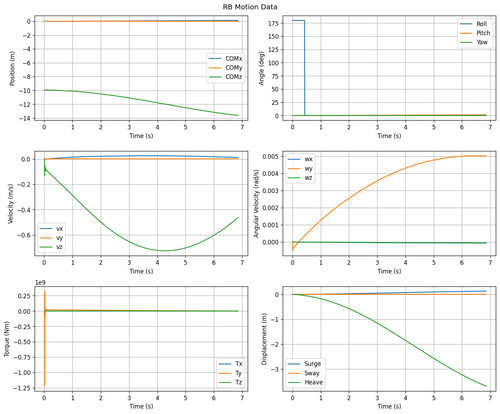 rb motion overview.png
