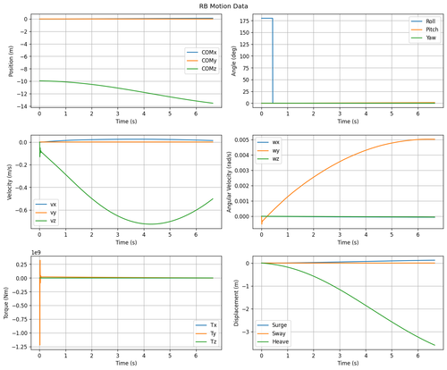 rb motion overview.png
