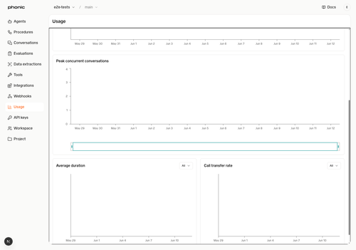 new charts side by side.png