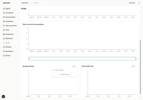 avg duration dropdown open.png
