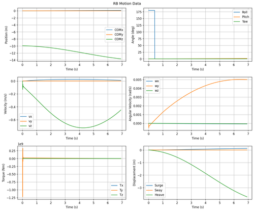 rb motion overview.png