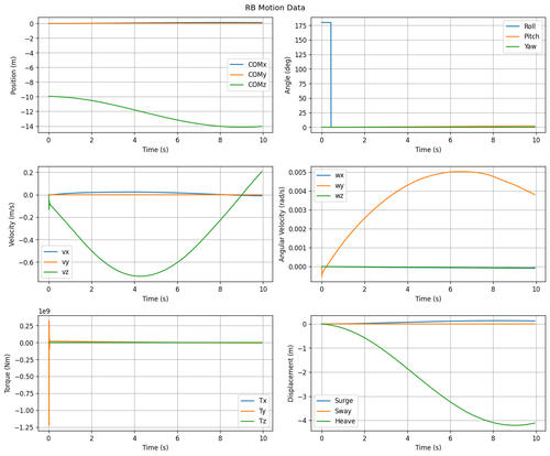 rb motion overview.png