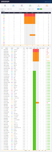dashboard reply.png
