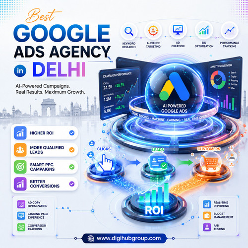 Best Google Ads Agency in Delhi – Maximize ROI with Expert PPC Campaign Management.jpg