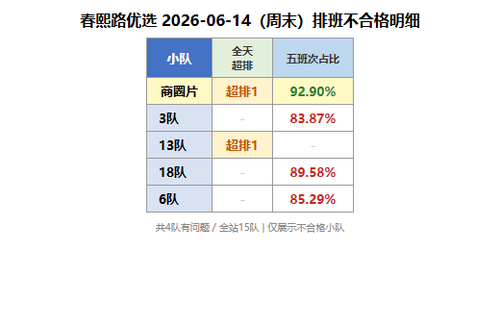 youxuan compliance r2.png