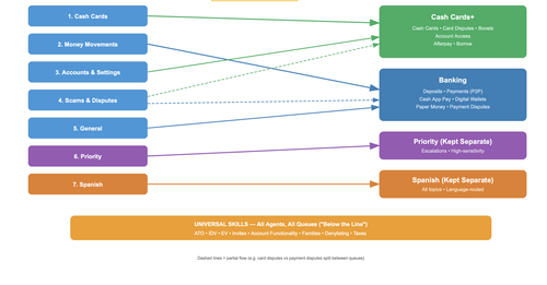 queue diagram cropped.png