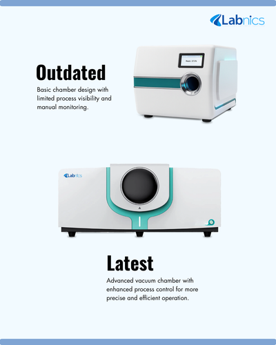 Direct Mercury Analyzer NDMA 101 Mercury Analyzer(2).png