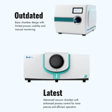 Direct Mercury Analyzer NDMA 101 Mercury Analyzer(2)