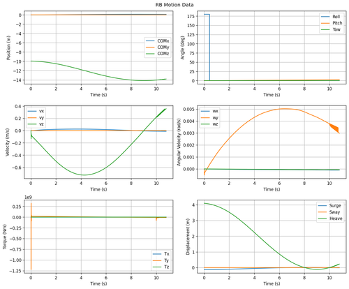 rb motion overview.png