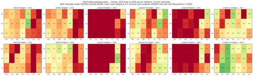 ws6 grids full.png