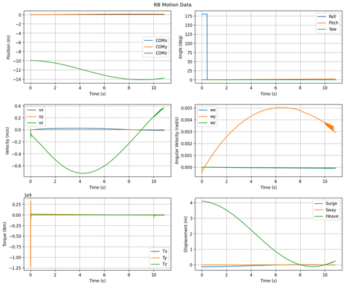 rb motion overview.png