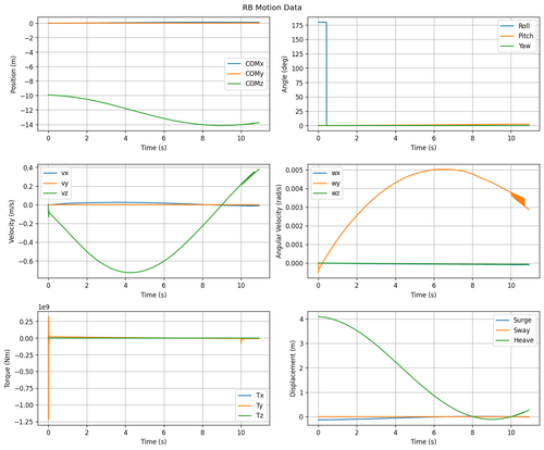rb motion overview.png