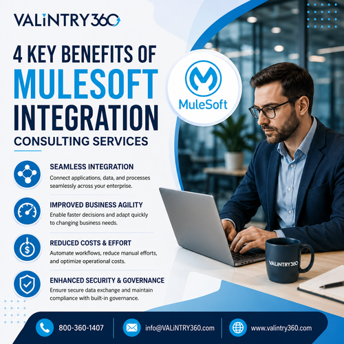 4 Key Benefits of MuleSoft Integration Consulting Services.png