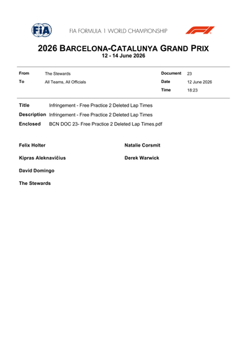 [Barcelona Catalunya GP]Doc 23 Infringement Free Practice 2 Deleted Lap Times page 1.png