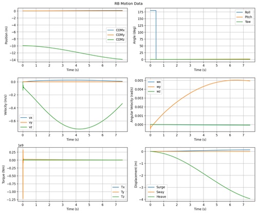 rb motion overview.png