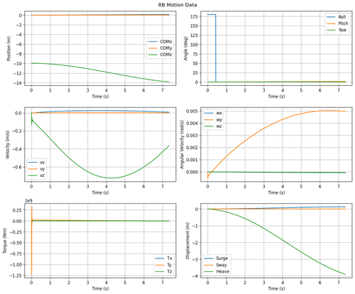 rb motion overview.png