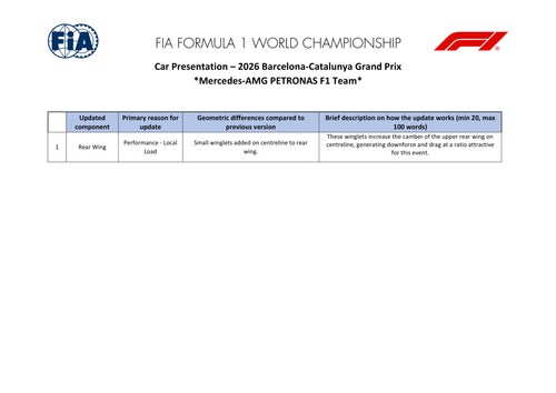 [Barcelona Catalunya GP]Doc 14 Car Presentation Submissions page 4.png