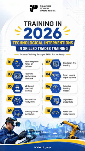 Training in 2026 Technological Interventions in Skilled Trades Training (Optimized).jpg