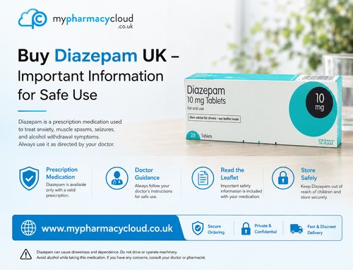 Buy Diazepam UK – Important Information for Safe Use.png