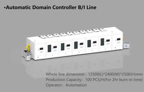 Automatic Domain Controller B/I Line.png