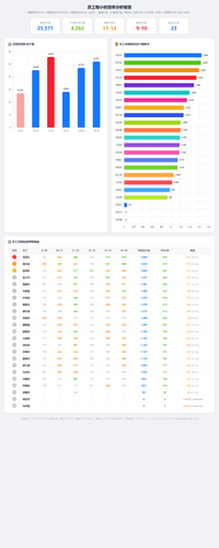 efficiency analysis latest.png