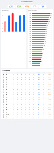 efficiency analysis 27.png