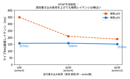 010 2c972a0113e618d222ae1d16.png