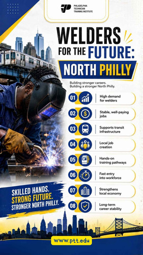 Welders for the Future North Philly.jpg