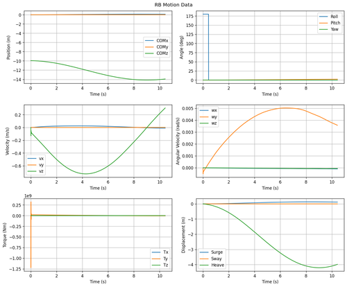rb motion overview.png