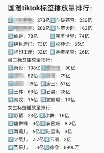 问鼎意境圆满.jpg