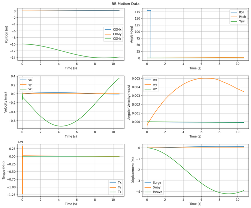 rb motion overview.png