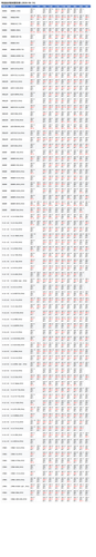 zs station agg 0614g.png