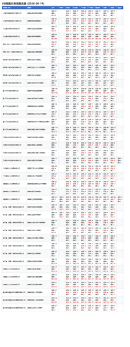 ub station agg 0614g.png